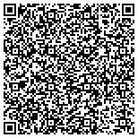 QR code with The Nebraska Society Of Radiologic Technologists contacts