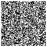 QR code with Property Management Professionals Inc contacts