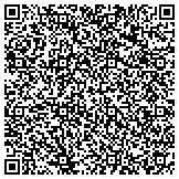 QR code with Cheri Shanti:  Muse Power & Wild Wise Muse Woman's Programs contacts
