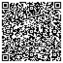 QR code with Medford Radiology Group contacts