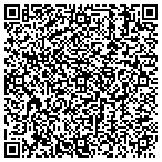 QR code with International Mystery Writers Festival LLC contacts