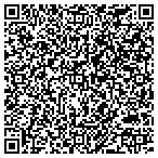 QR code with Kentucky Wool Festival Inc Of Pendleton County contacts