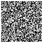 QR code with Advantechs X Ray Imaging Service contacts