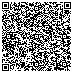 QR code with Battle Mountain Arts Presenters Inc contacts
