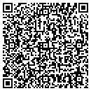 QR code with Melbourne Auto Mart 2 contacts
