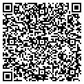 QR code with Art Fest contacts