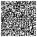 QR code with Keys2memory LLC contacts