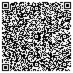 QR code with American Anesthesiology Of The Southeast Pllc contacts