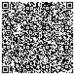 QR code with American Historical Theatre Inc contacts