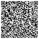 QR code with Motherlode Canyon Band contacts