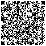 QR code with CloudBreak Training and Continuing Education contacts