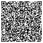 QR code with Model & Talent Management contacts