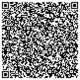 QR code with Citywide Council Of Syracuse Low Income Housing Residents Inc contacts
