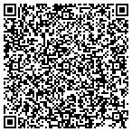 QR code with Tutoring Works Plus contacts