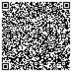 QR code with All Of Creation Tours L L C contacts