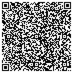 QR code with BarbadosDayPass.com contacts