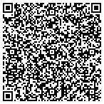 QR code with International Seminar Design contacts