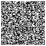 QR code with Affiliated Blind Of Louisiana Training Center Inc contacts