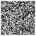 QR code with Institute For Self Esteem & Evaluation Inc contacts