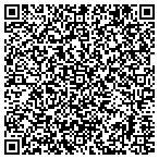 QR code with Martialartstraveladventures Com Inc contacts