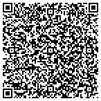 QR code with TravelSmart Partners, LLC contacts