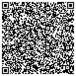 QR code with National Institute for Construction and Project Management contacts