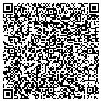 QR code with Croft Inst For International Studies contacts