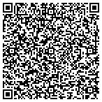 QR code with Galapagos Direct contacts