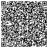 QR code with Hand And Upper Extremity Center Of Northeast Wisconsin contacts