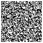 QR code with Southwest Emergency Education & Consulting contacts