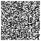 QR code with In Situ Travel, LLC contacts