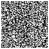 QR code with Information Technology Works, Inc., IT Works contacts