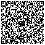 QR code with Different Things Gallery LLC contacts