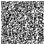 QR code with Cleveland Segway Tours contacts