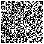 QR code with Microenterprise Resources Initiatives & Training contacts