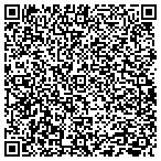 QR code with Anderson Convention Visitors Bureau contacts