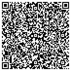 QR code with Just For The Fun Of It Charters & Tours contacts
