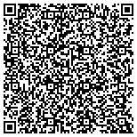 QR code with Hot Wheels Customs & Designs contacts