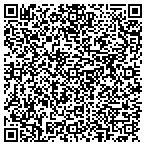QR code with Jackson Hole Adventure Center LLC contacts