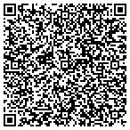 QR code with Alaska Backcountry Adventure Tours LLC contacts