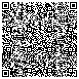 QR code with Aesthetic Plastic And Reconstructive Surgery Pllc contacts