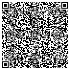 QR code with Telephone Triage Consulting contacts