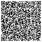 QR code with Appraisal Connections LLC contacts