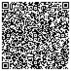 QR code with Miramar Management Services contacts