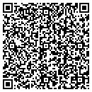 QR code with European Odyssey Tours contacts