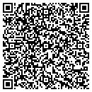 QR code with Metropolitan Surgery Center Psc contacts