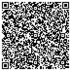 QR code with Cardiopulmonary Surgery Consultants contacts