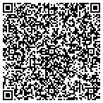 QR code with Omaha Private Instruction Institute contacts