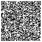 QR code with Omaha Private Instruction Institute contacts