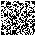 QR code with Reading Etc contacts